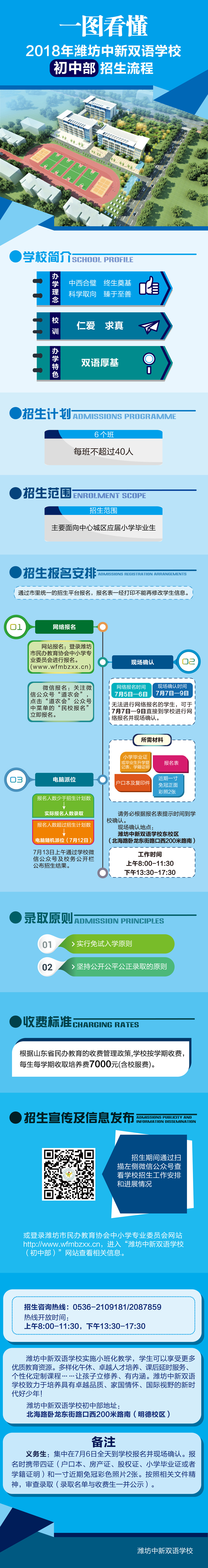 一图读懂初中部-01.jpg