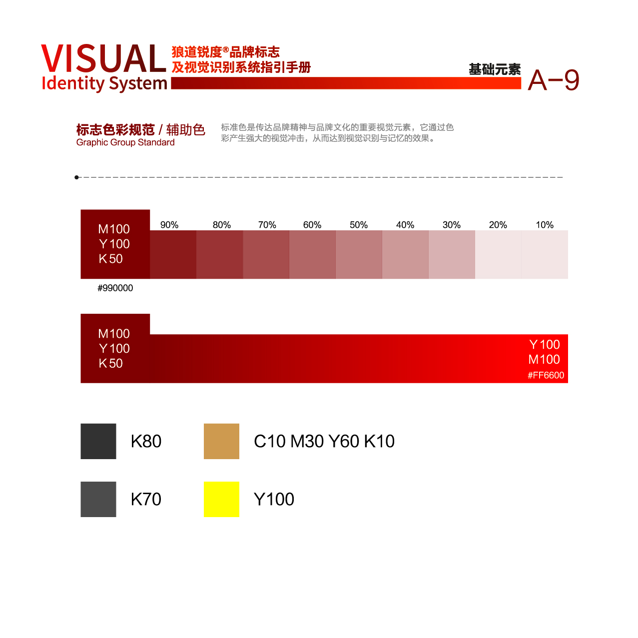 狼道锐度 潍坊vis设计